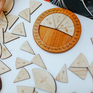 Fractions Learning Kit Fraction Circles Fraction Kit - Etsy