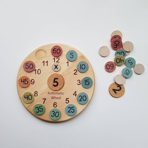 Arithmetic wheel, multiplication wheel, Multiplication board, addition wheel, homeschool math, Montessori materials, multiplication table