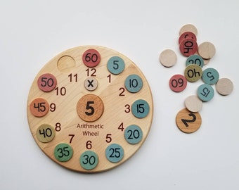 Arithmetic wheel, multiplication wheel, Multiplication board, addition wheel, homeschool math, Montessori materials, multiplication table