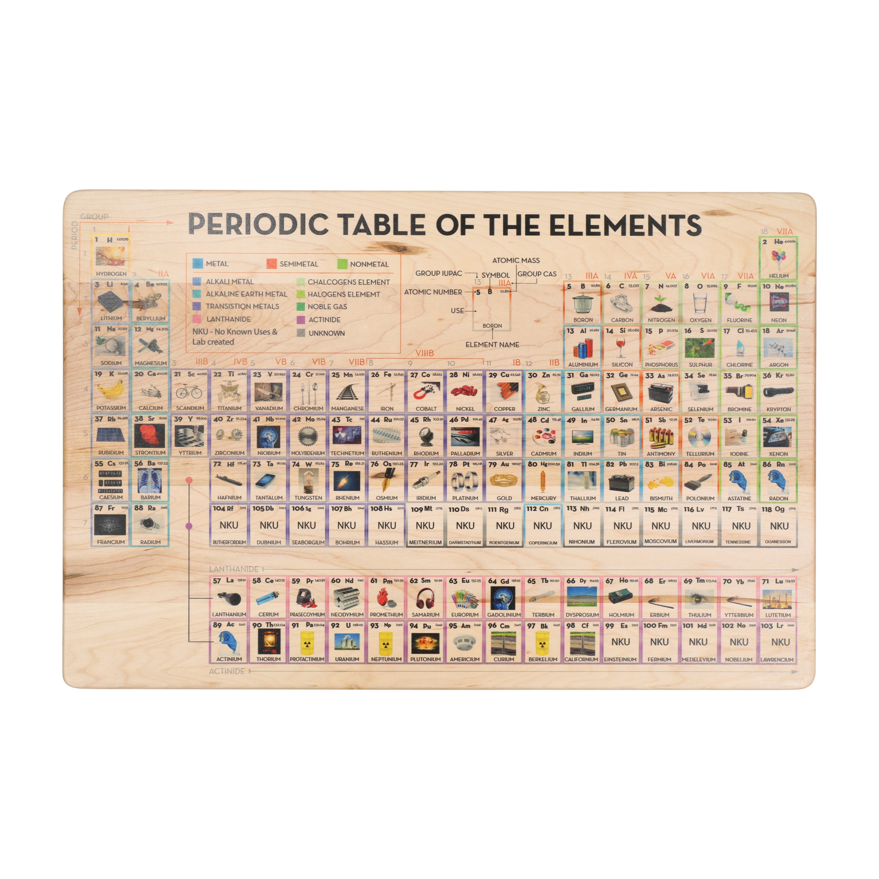 periodic-table-wall-decor-wall-art-periodic-table-of-etsy