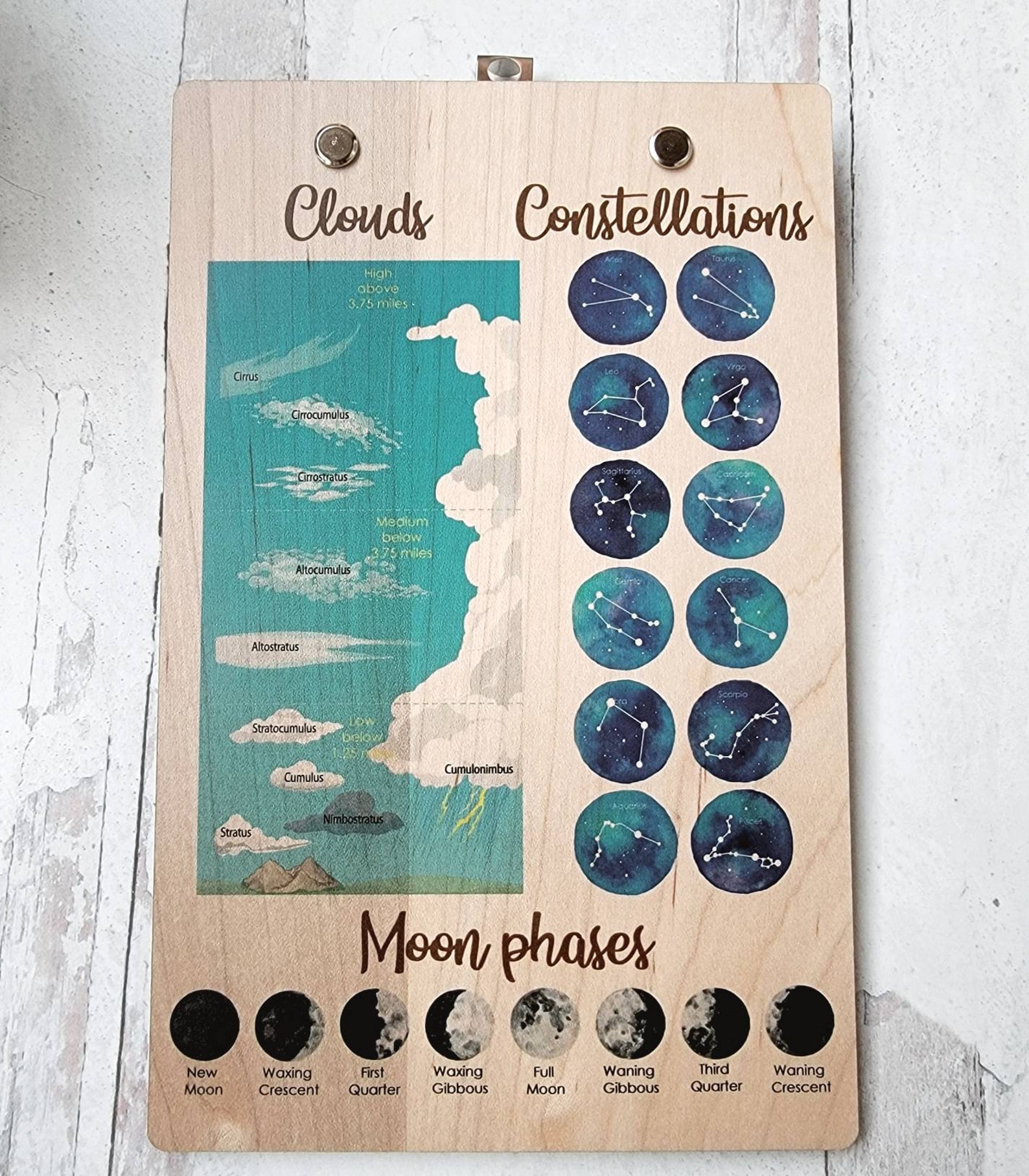 Explorer Clipboard Nature Clipboard Wooden Clipboard Little Etsy