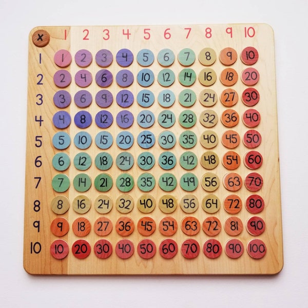 Tabla aritmética - tabla de multiplicación - manipulador de matemáticas - Materiales Montessori - Matemáticas Waldorf - juguetes educativos