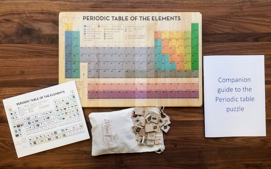 Periodic Table Set Element Set Table of the Elements - Etsy Canada