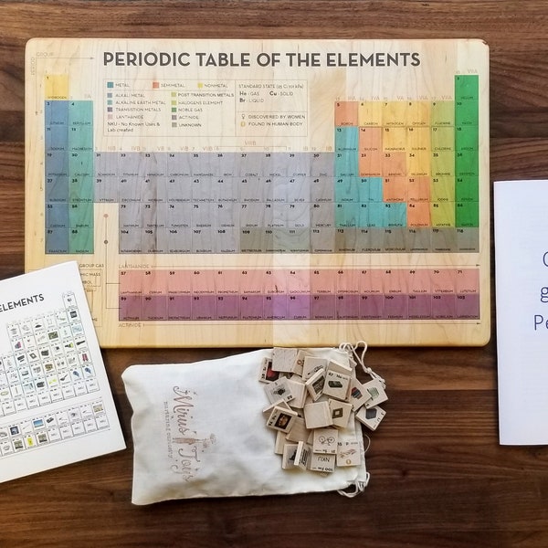 Periodic table set, element set, Table of the elements, homeschooling, Chemistry set, periodic table puzzle, Wooden periodic table puzzle