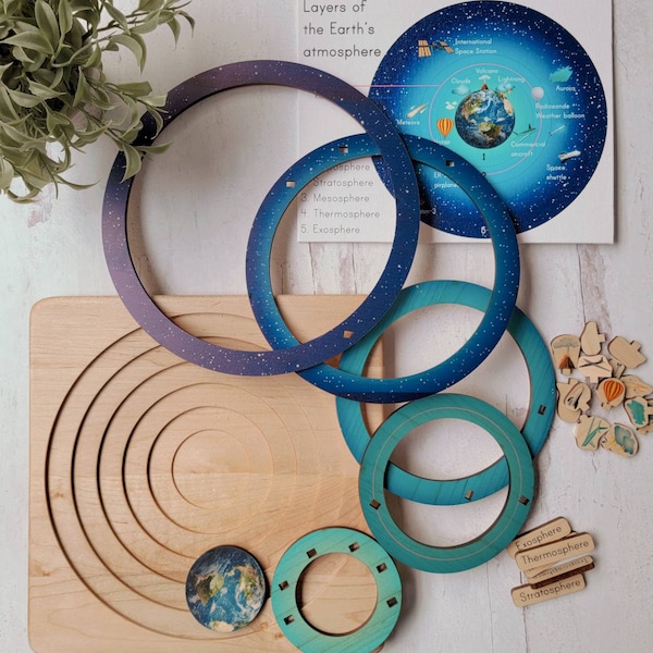 Layers of the atmosphere wooden puzzle - Montessori homeschooling - Cosmic studies - Gift for teachers