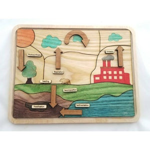 Carbon cycle puzzle, Earth day wooden puzzle image 1