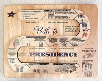 Path to Presidency: Engaging Wooden Puzzle for Kids - Learn Presidential Election Steps - Montessori social studies