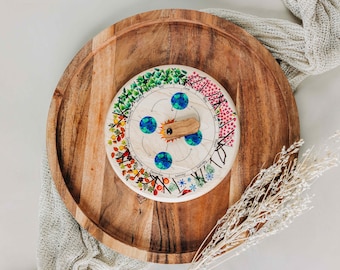 Seasons wheel - Seasons calendar - Christmas gift - Montessori - circle time