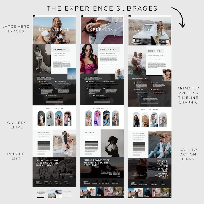 May include: Website mockup for a photography business showcasing different services, including weddings, portraits, and couples photography. The website features a black and white color scheme with a modern design. The text on the website includes "The Experience Subpages", "Weddings", "Portraits", "Couples", "Recent Galleries", "The Investment", and "We will cherish these photos for decades to come."