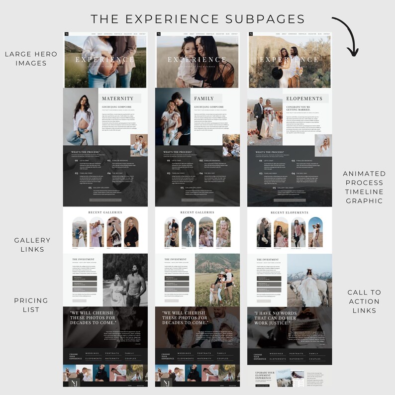 May include: Website mockup for a photography business showcasing different photography packages: Maternity, Family, and Elopements. Each package includes a large hero image, recent galleries, and a description of the experience. The website also features a call to action button and an animated process timeline graphic.