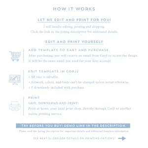 The image is a listing description for a service that allows users to edit and print their own designs. It provides a step-by-step guide on how to use the service, including options for adding a template to a cart and purchase, editing a template in Corjl, and printing the final design. The service also offers a demonstration link in the description for users to see the printing options before making a purchase.