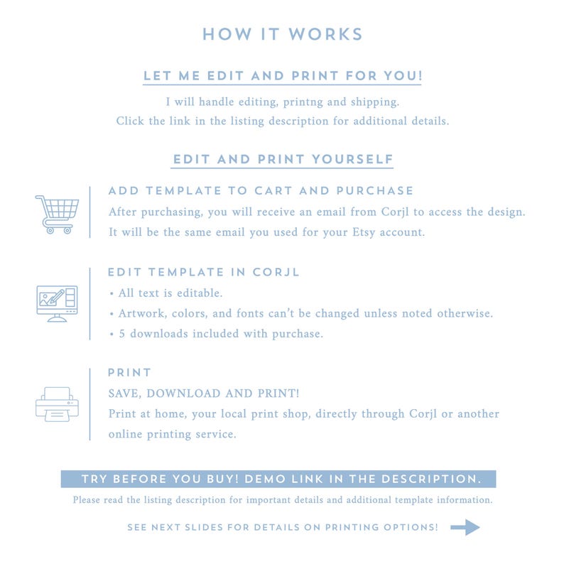 The image is a listing description for a service that allows users to edit and print their own designs. It provides a step-by-step guide on how to use the service, including options for adding a template to a cart and purchase, editing a template in Corjl, and printing the final design. The service also offers a demonstration link in the description for users to see the printing options before making a purchase.