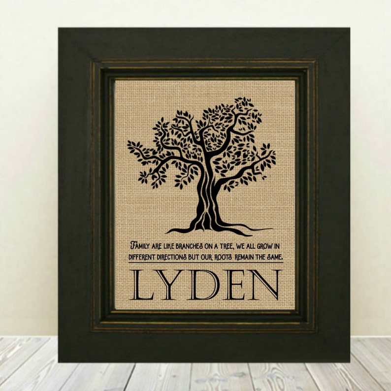 Personalized Family Tree Gift For Parents Gift From Kids