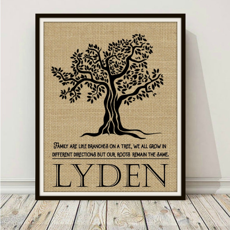 Personalized Family Tree Gift For Parents Gift From Kids