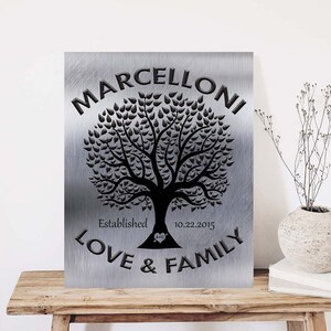 Family Tree on Tin 10th Anniversary Gift for Him Tin Anniversary 10 Year Wedding Anniversary Personalized Canvas Paper or Metal Art 1213