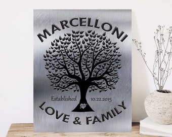 Family Tree on Tin 10th Anniversary Gift for Him Tin Anniversary 10 Year Wedding Anniversary Personalized Canvas Paper or Metal Art 1213