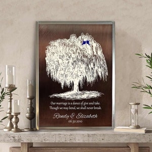 Willow Tree Anniversary Gift for 9 Year Anniversary Gift for Husband Bronze Anniversary Gift 9th Anniversary Canvas Art or Metal Plaque 1380 image 10
