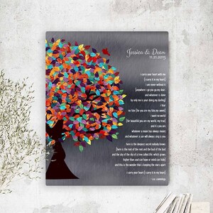Tin Anniversary Gift for Husband 10th Anniversary Gift for Him I Carry Your Heart Tin Gift for Couples Personalized Canvas or Metal 1291