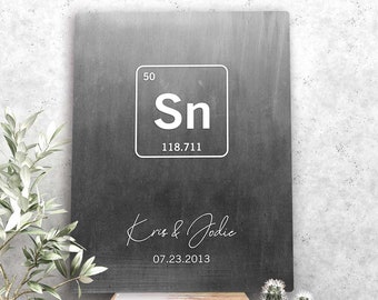 Personal Tin Gift, 10 Year Anniversary Gift for Husband, Tin Element Symbol Gift, Chemist, Engineer, Couple Gift 10 Years, Metal Plaque 1915