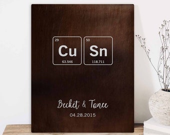 Bronze Gift for Him, 8th Anniversary Gift, Periodic Table Elements Gift, Bronze Present for Him, Eighth Anniversary Gift, Metal, Plaque 1917