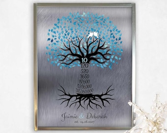 Tin Anniversary Gift 10 Year Anniversary Countdown Tree 10th Anniversary Gift Husband or Wife Personalized Canvas Paper or Metal Art 1440