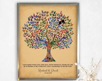 Mother of the Groom Gift from Bride Mother of Groom Wedding Gift Rehearsal Dinner Gift Parents of Groom Custom Canvas Paper Metal 1260