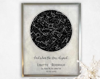 Star Map on Tin 10 Year Anniversary Gift for Him Night Sky Print on Metal Stars Aligned Personalized Canvas Paper or Metal Plaque 1734