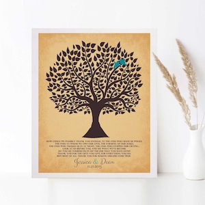 Wedding Gift to Parents from Bride and Groom Thank You Gift for Parents Thank You Poem Personalized Canvas Paper or Metal Print LT-1118