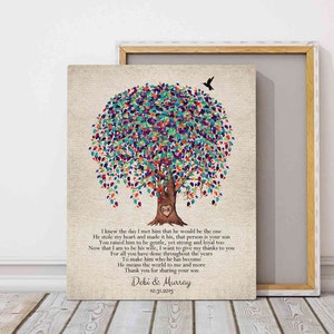 Personalized Mother of Groom Gift Gift From Bride, Watercolor Willow Print, Parents of Groom, Mother in Law Gift from Bride Hummingbird 1517 image 1