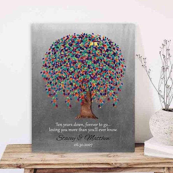 10 Year Anniversary Gift Willow Tree Tin Gift for Husband Tin 10th Anniversary Gift Personalized Anniversary Art Print or Metal Plaque 1512