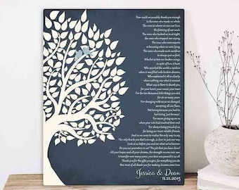 Wedding Gift For Parents Thank You Poem Mother of Groom Gift Mother of Bride From the Bride and Groom Custom Canvas Paper or Metal 1132