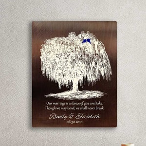 Willow Tree Anniversary Gift for 9 Year Anniversary Gift for Husband Bronze Anniversary Gift 9th Anniversary Canvas Art or Metal Plaque 1380 image 1