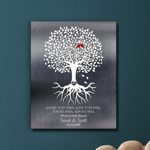 Tin Year, 10th Anniversary Tin, 10 Year Anniversary Tin Gift, Anniversary Plaque 10 Years Anniversary, Ten Years Tin, Personalized  Art 1371
