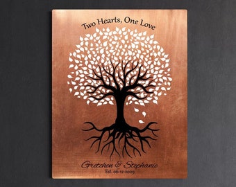 7th Anniversary Gift For Husband, Gay Couple Gift, Copper Anniversary Gift Men, Same Sex Marriage, Two Hearts One Love Personalized Art 1418