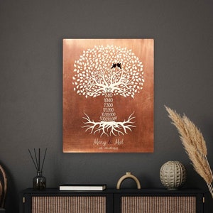 22nd Anniversary Gift, Copper Anniversary Gift for Him, Years, Months, Days, Tree, Traditional Gift, Personalized Metal Plaque, Canvas 1452