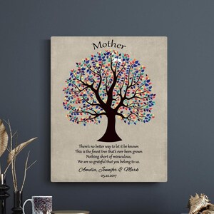 Personal Gift For Mom, Mom Family Tree, Giftful Mom Poem, Personal Gift for Parent, Gifted Plaque for Mom Custom Canvas or Metal Plaque 1461 image 1