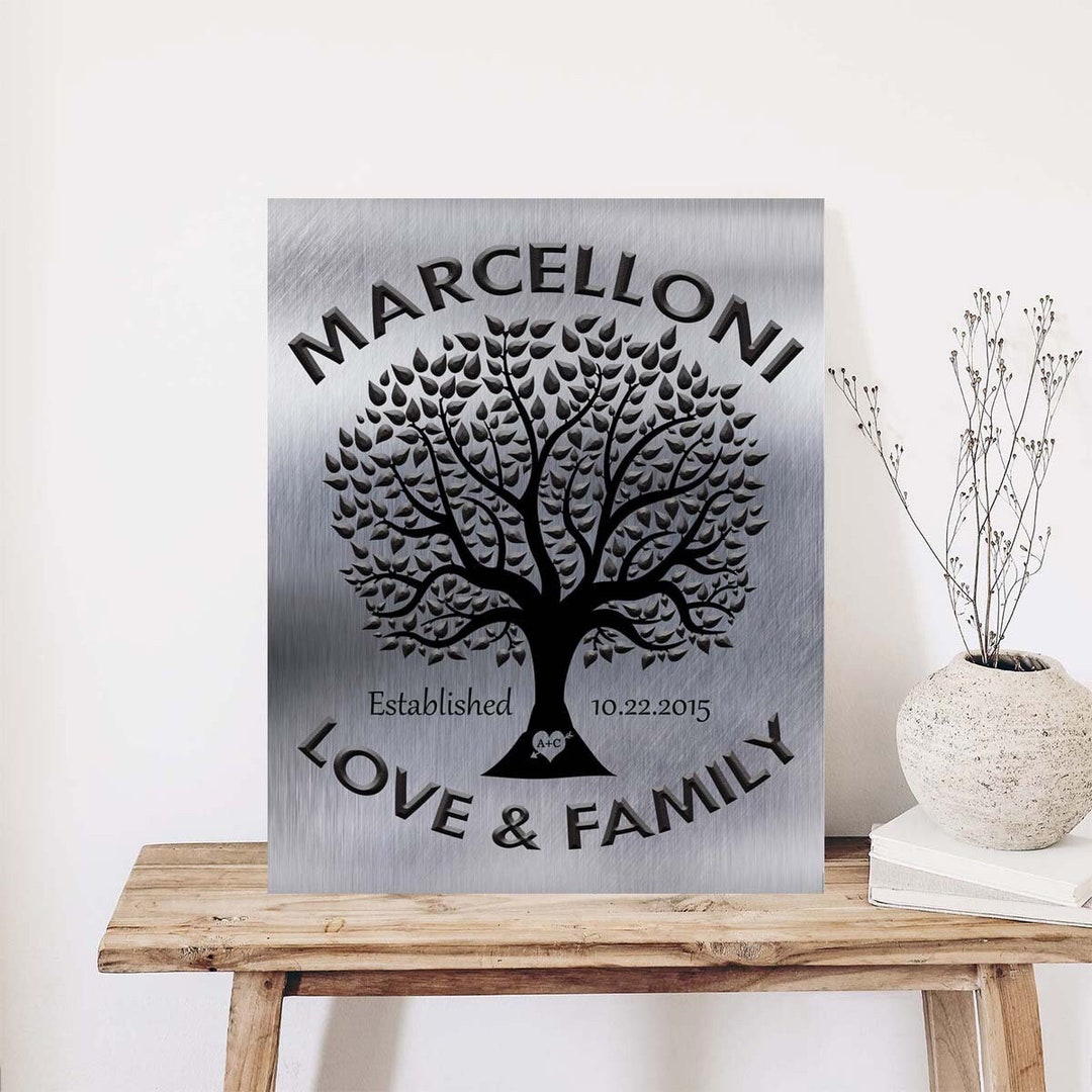 Family Tree on Tin 10th Anniversary Gift for Him Tin Anniversary 10 ...