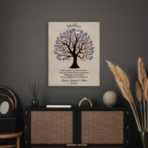 Personal Gift For Mom, Mom Family Tree, Giftful Mom Poem, Personal Gift for Parent, Gifted Plaque for Mom Custom Canvas or Metal Plaque 1461 image 9