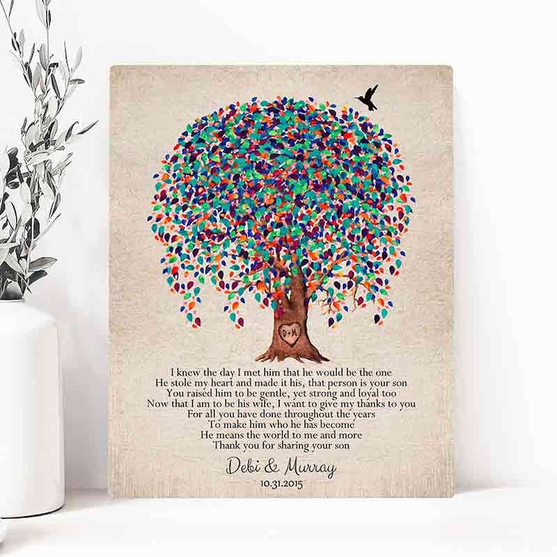 Personalized Mother of Groom Gift Gift From Bride, Watercolor Willow Print, Parents of Groom, Mother in Law Gift from Bride Hummingbird 1517 image 4