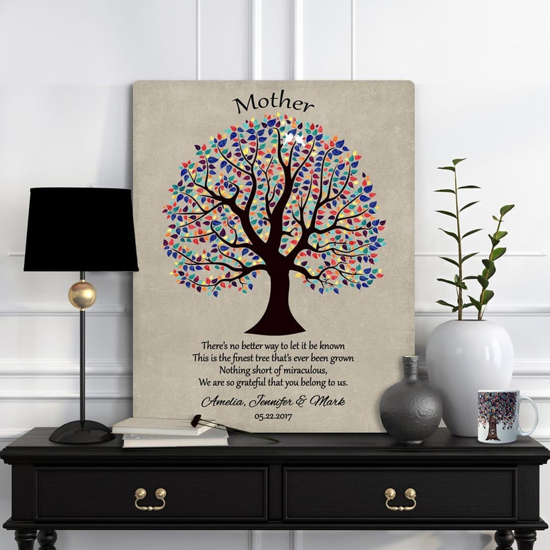 Personal Gift For Mom, Mom Family Tree, Giftful Mom Poem, Personal Gift for Parent, Gifted Plaque for Mom Custom Canvas or Metal Plaque 1461 image 2