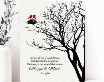 2 Year Anniversary Gift Cotton Anniversary Gift Bare Tree Bird Nest Garnet Gift For Couple Personalized Paper Canvas Metal Print 1365
