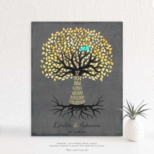 17th Anniversary Gift Traditional Anniversary Gift for Husband or Wife Countdown Tree 17 Years Personalized Canvas Paper or Metal 1447 image 9