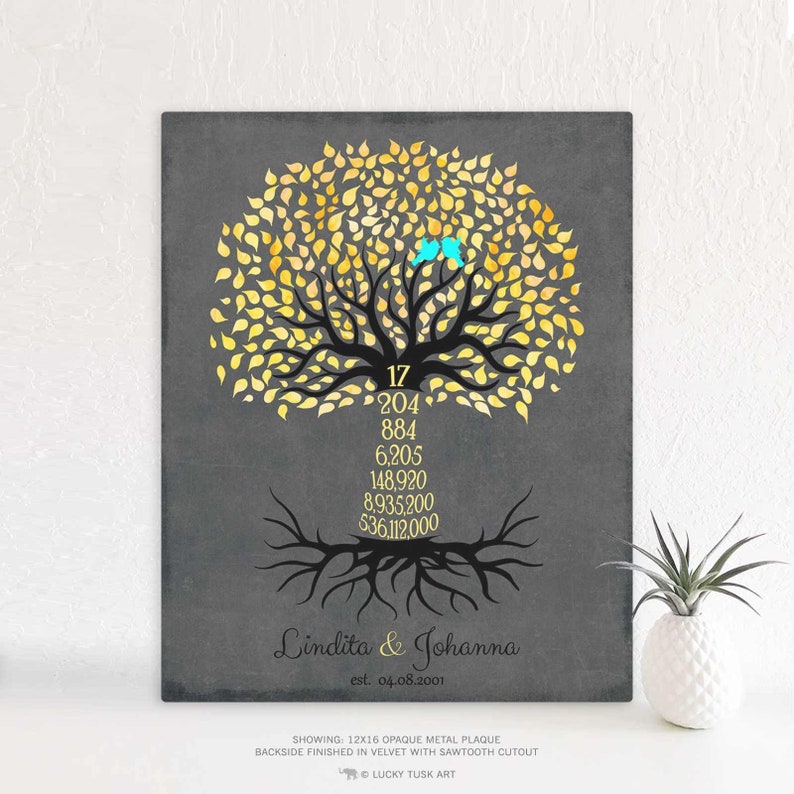 17th Anniversary Gift Traditional Anniversary Gift for Husband or Wife Countdown Tree 17 Years Personalized Canvas Paper or Metal 1447 image 9