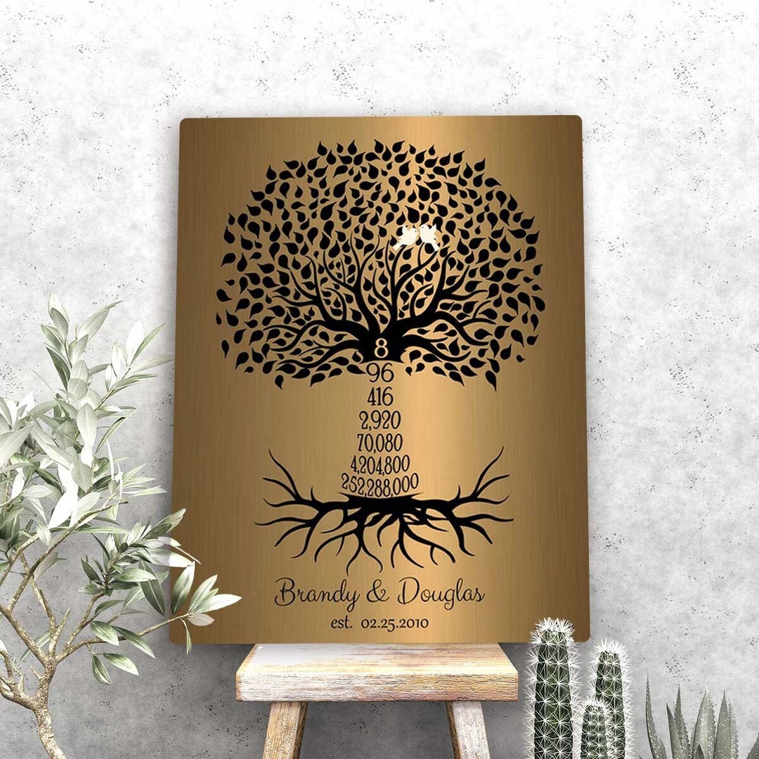 Gift Traditional And Modern Stuff4 21st Anniversary Card For