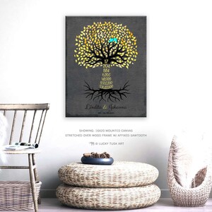 17th Anniversary Gift Traditional Anniversary Gift for Husband or Wife Countdown Tree 17 Years Personalized Canvas Paper or Metal 1447 image 3