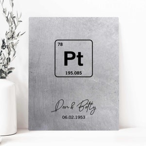 Platinum Anniversary Gift for Him, Chemistry Element Platinum Symbol, Personal 20th Anniversary Gift, 20 Year Anniversary Modern Plaque 1918