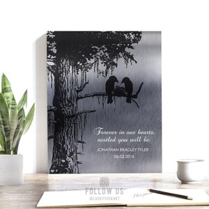 Memorial Plaque Perte De Bebe Mort Ne Niche Dans Nos Cœurs Etsy Memorial Plaque Perte De Bebe Mort Ne Niche Dans Nos Cœurs Etsy