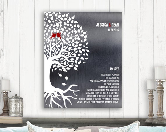 10 Year Anniversary Gift Love Poem Art Wedding Vows Gift Etsy