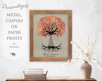 3 Year Anniversary 3rd Anniversary Gift Personalized Gift Countdown Tree Orange Jade Custom Art Print on Paper Canvas or Metal #1432