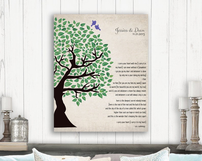 10 Year Anniversary Gift Wedding Vows Art Love Poem Print Etsy